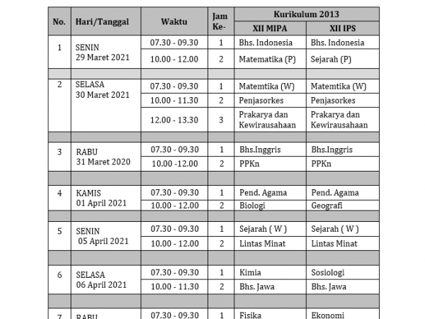 JADWAL UJIAN SEKOLAH 2020 - 2021 SMAN 1 NALUMSARI