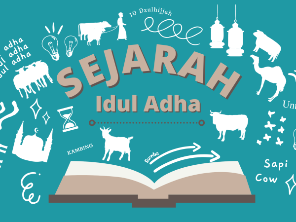 Sejarah Idul Adha dan Hikmah Di Balik Kurban