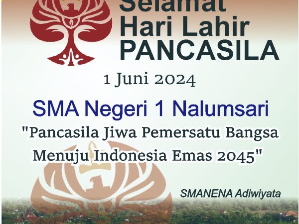 Sejarah Singkat Lahirnya Pancasila