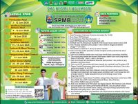 Sistem Penerimaan Murid Baru (SPMB) Tahun Ajaran 2026 / 2027 SMAN 1 NAlumsari