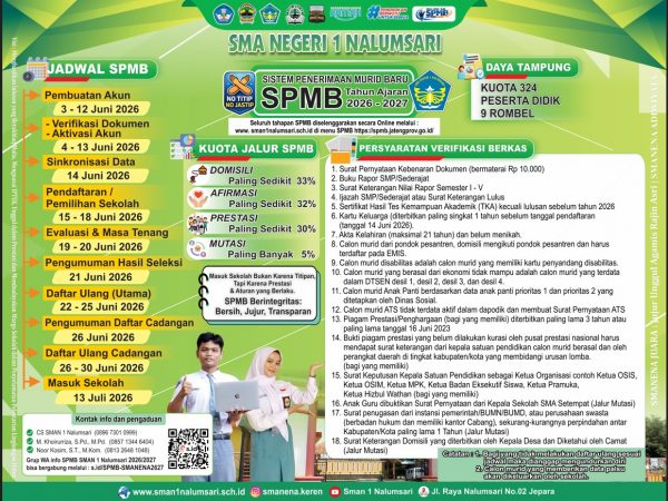 Sistem Penerimaan Murid Baru (SPMB) Tahun Ajaran 2026 / 2027 SMAN 1 NAlumsari
