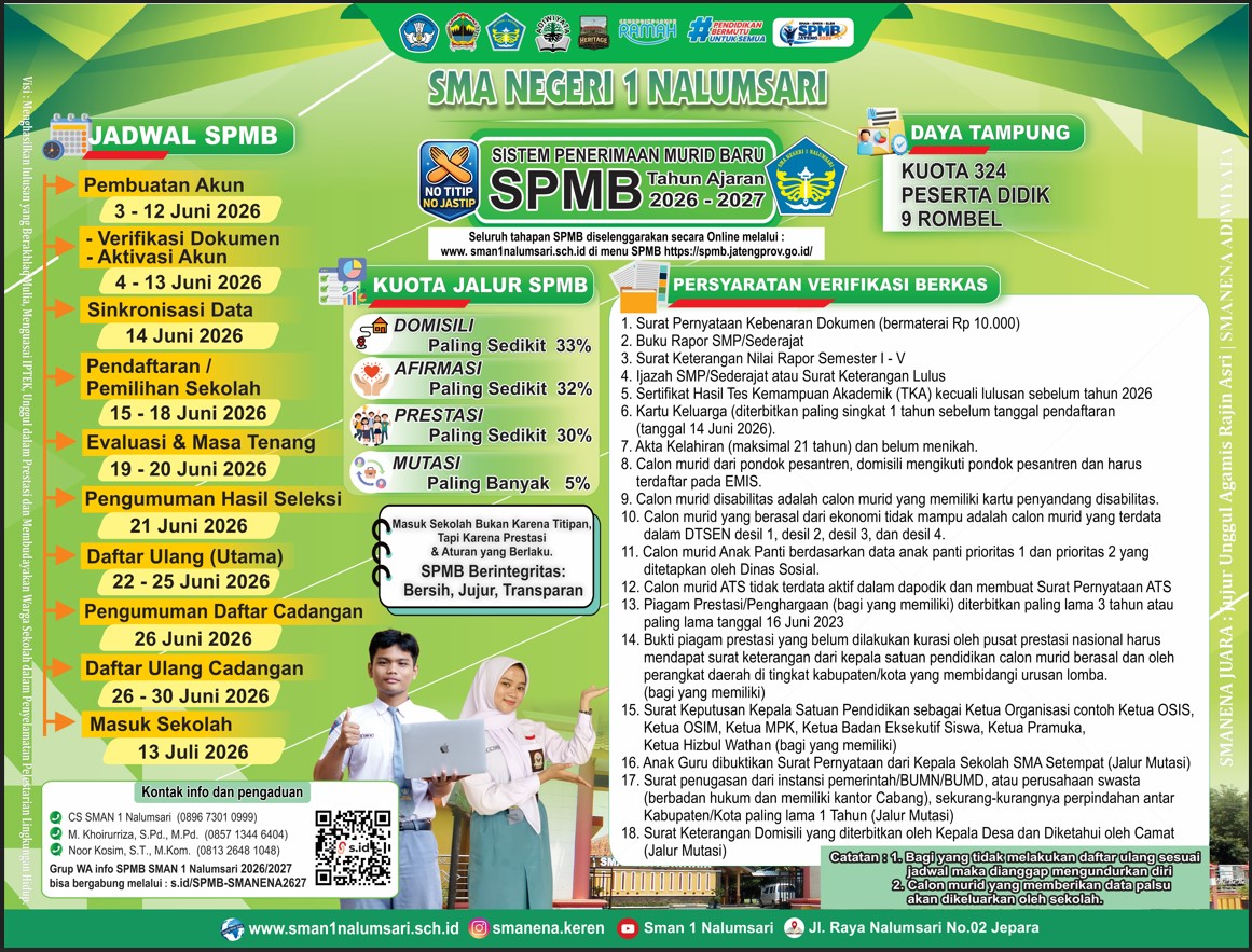Sistem Penerimaan Murid Baru (SPMB) Tahun Ajaran 2026 / 2027 SMAN 1 NAlumsari